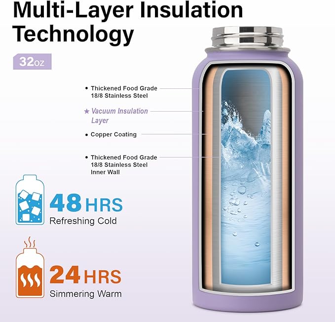 DYSANKY Insulated Water Bottle | Thickened Stainless Steel Vacuum Metal | Portable Sports Water Jug for Gym and Hiking with Straw, Carrier Bag, Handle Strap | BPA-Free 32 oz