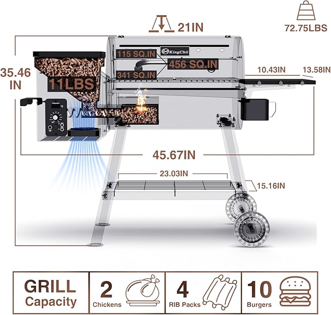 KingChii Electric Wood Pellet Grill & Smoker with Side Shelf, 456 SQ.IN Grill Capacity, with PID Temperature Control (180-425°F) for Backyard Camping Bake and Roast, Black