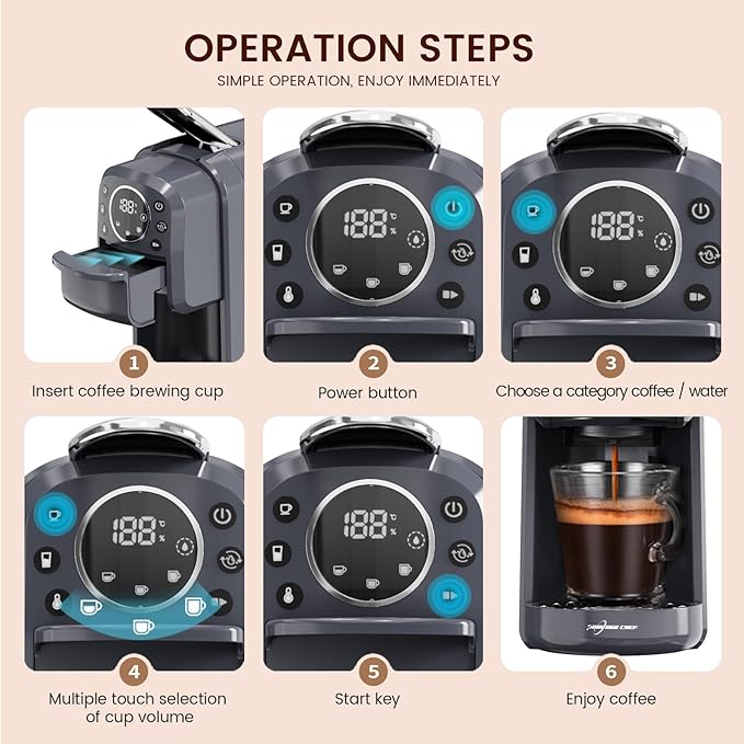 Multi-Capsule Espresso 4in1 Coffee Maker,Single Serve Coffee Machine for Nespresso,Dolce Gusto,ESE Pods & Ground Coffee or Hot Water,Smart & Compact Design in Any Space,20Bar,CM-C05A