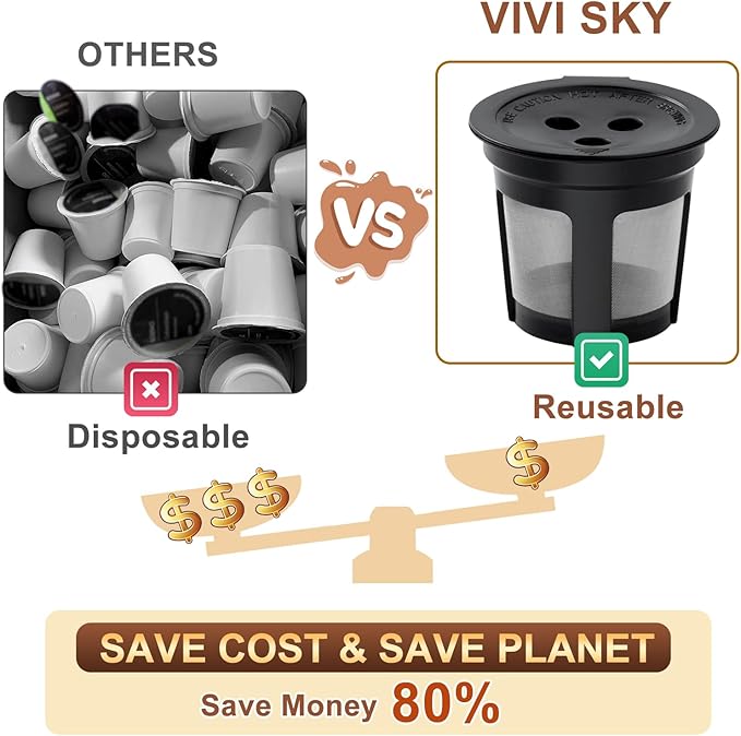 5 Pack Ninja Reusable Coffee Pods: Reusable K Cups for Ninja Coffee Maker - Refillable Coffee Filters for 3-Needle Ninja DualBrew Pro CFP200 CFP201 CFP300 CFP301 CFP305 CFP400（Only for 3-Hole Version)