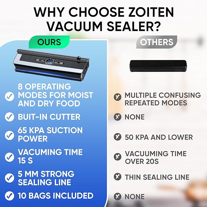 Vacuum Sealer Automatic Air Sealing Food Vacuum Sealer Machine for Dry and Moist Food, Includes 10 Sealer Bags for Food, 14.9*7.2*3.5, Silver