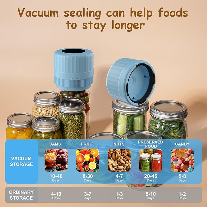 HTPOW Electric Mason Jar Vacuum Sealer - Fully Automatic Mason Jar Vacuum Sealer Kit for All Mason Jars with Regular Lids and Wide Mouth Lids, A Must-Have Tool for Canned Foods/Pantry - Blue