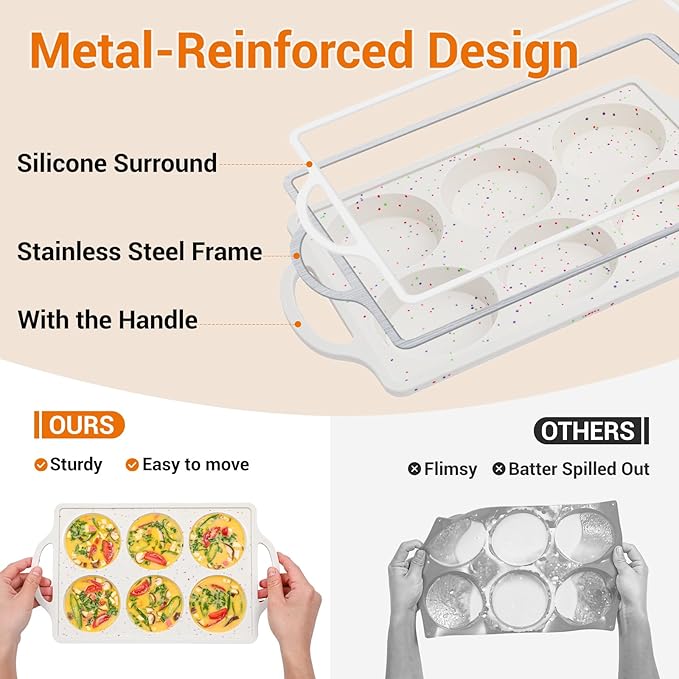 FUNBAKY Muffin Top Pan Non Stick, 3 Inch Metal Frame Silicone Egg Molds for breakfast sandwiches, Whoopie Pies, Egg Bites, English Muffins, 2 Pcs Confetti
