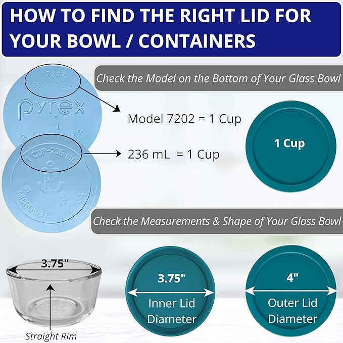 Klareware 1 Cup 2 Cup 3 cup 4 cup 6 cup 7 Cup 11 cup Round Plastic Food Storage Replacement Lids Covers for Klareware Anchor Hocking and Pyrex Glass Bowls (Container not Included) (14 Pack)