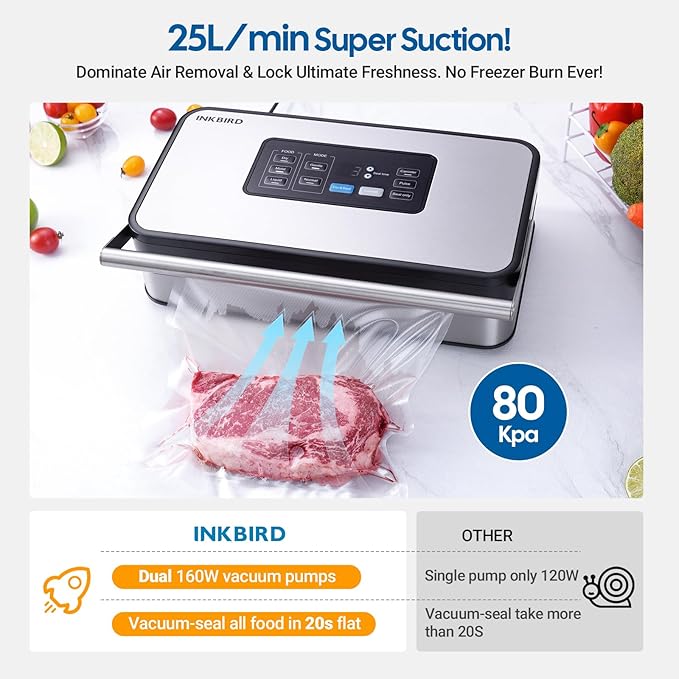 INKBIRD Vacuum Sealer Machine with 160W Double Pump, Full Automoatic Pro Vacuum Sealer for Food Preservation with Liquid/Moist/Dry Food, Food Sealer with Removable Drip Tray, Roll Storage and Cutter