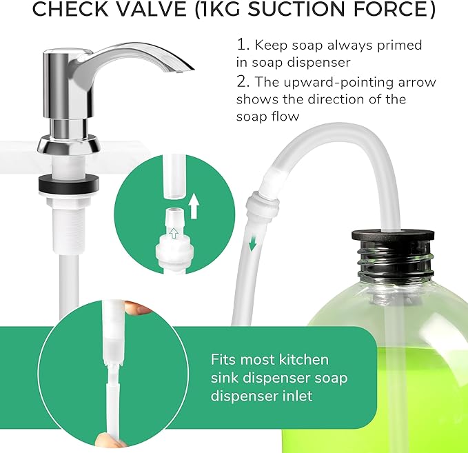 SAMODRA Built-in Kitchen Sink Soap Dispenser with Extension Tube Kit - Chrome Finish, Leak-Proof Design, No Top Refill Required (39" Tube)
