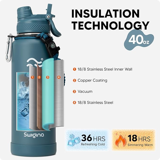 Swigina [2-IN-1 LID] Insulated Water Bottle with Silicone Boot (36hrs Cold/18hrs Hot) - DIY Stickers, Leakproof, BPA Free, 40 oz