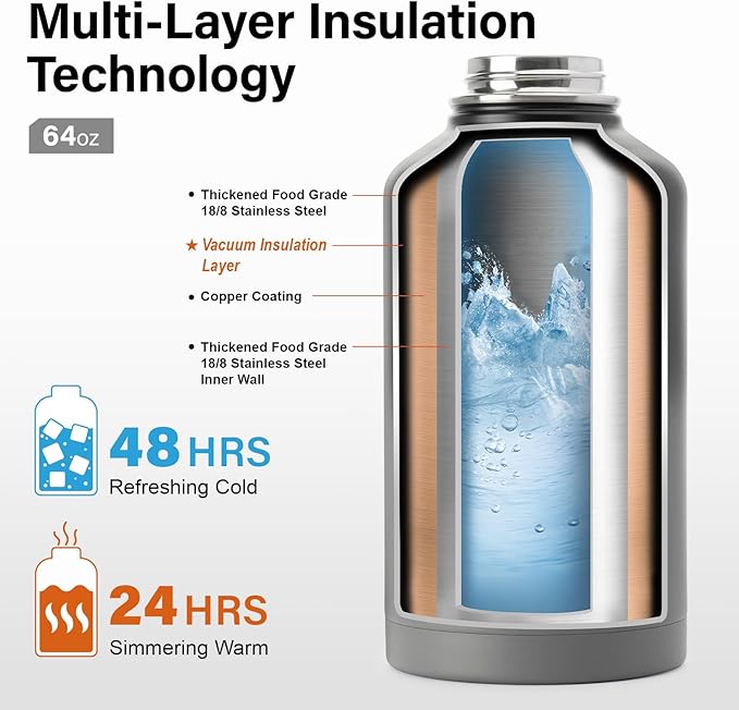 DYSANKY Insulated Water Bottle | Thickened Stainless Steel Vacuum Metal | Portable Sports Half Gallon Large Water Jug for Gym and Hiking with Straw, Carrier Bag, Handle Strap | BPA-Free 64 oz