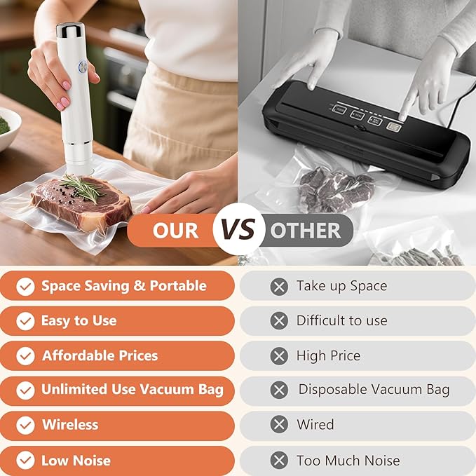Vacuum sealer machine + Vacuum sealer bags