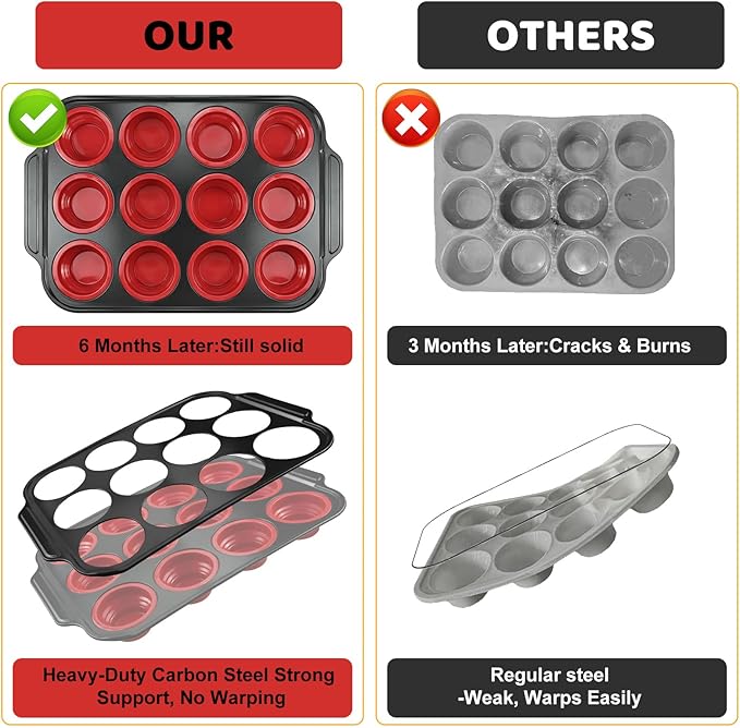Silicone Muffin Pan Set, Reinforced Metal Frame Cupcake Baking Pan with Brush & Scraper 12-Cup Muffin Tin, Silicone Muffin Pan for baking for Toast Cupcakes Brownies Canele Mold Oven Dishwasher Safe