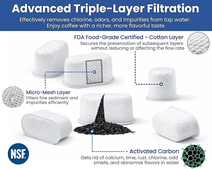 12 Pack Replacement Charcoal Water Filters for Chefman Crema Supreme Espresso Machine, Activated Carbon Water Filters for Crema Deluxe Coffee Maker, Compatible with Chefman Espresso Machine Parts