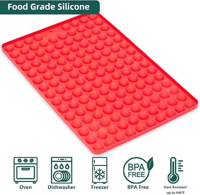 Mini Round Silicone Molds, 148 Cavities Semi Sphere Chocolate Candy Mold for Baking and Freezing Chocolate Chip/Gumdrop/Cookie/Dog Treat/Cake Decor/Fruit Snack (with a Scraper)