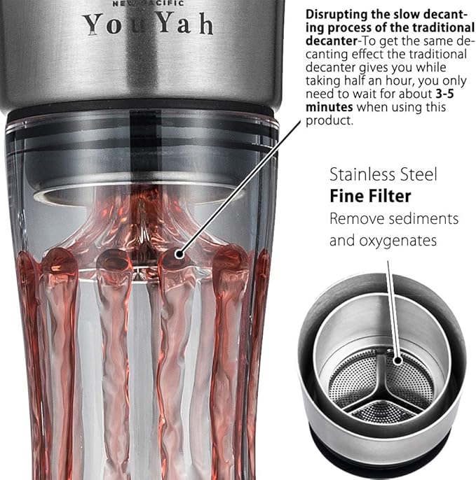YouYah Wine Decanter Set with Wine Chiller Stick 3-in-1 Stainless Steel Wine Bottle Cooler Stick, Red Wine Carafe, Wine Gift
