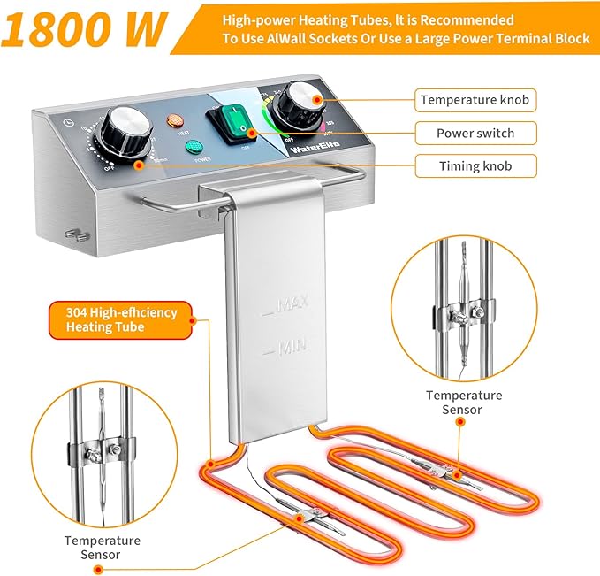 WaterElfo Deep Fryer Commercial Deep Fryers With Basket13Lx2 13.7Qt x 2 Thicken With Precise Temperature Control Timer Double Deep Fryer With 2 Baskets1800Wattsx2 120V Countertop Fryer Restaurant