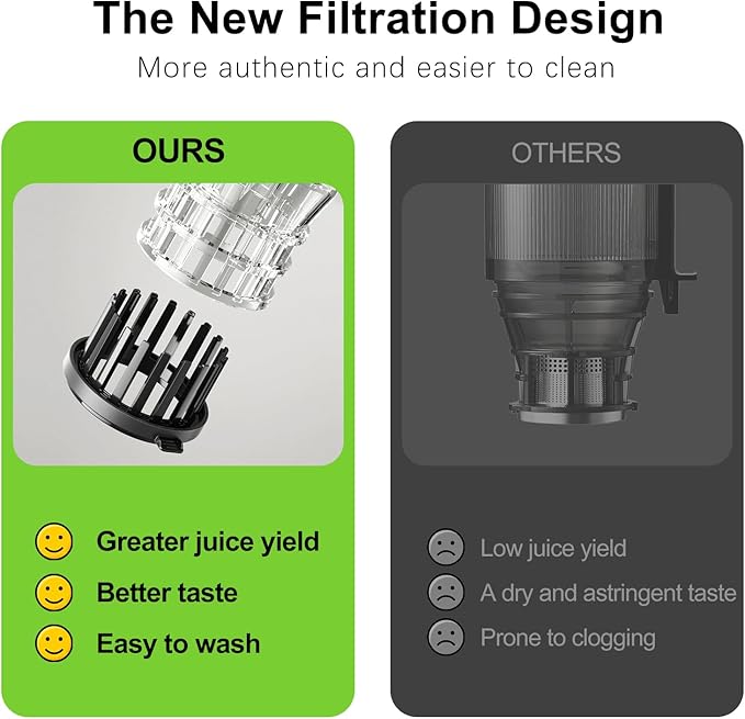 Cold Press Juicer – 5.8" Extra-Wide Feed Chute | Max Nutrient Retention | Slow Masticating Juicer for Whole Fruits & Vegetables
