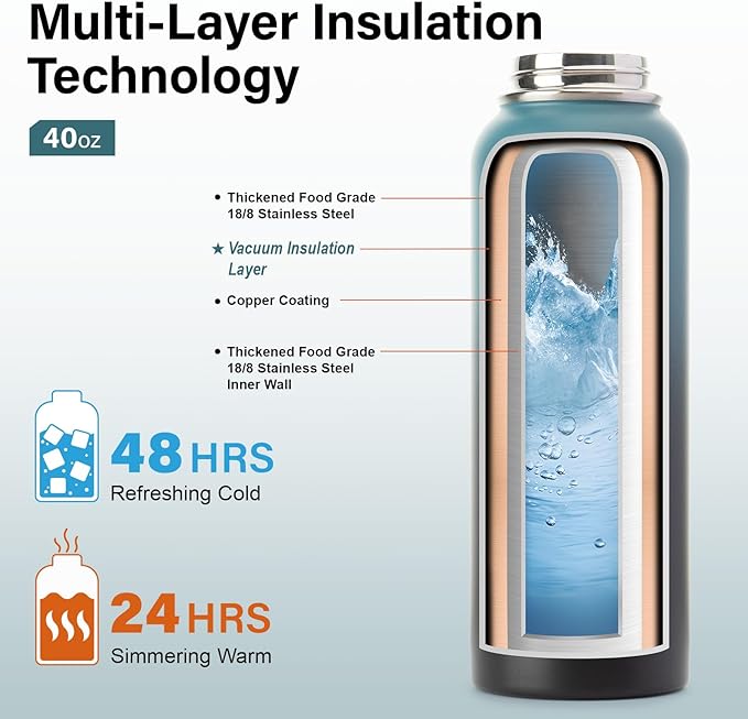 DYSANKY 40 oz Insulated Water Bottle | Thickened Stainless Steel Vacuum Metal Portable Sports Water Jug for Gym and Hiking with Straw, Carrier Bag, Handle Strap | BPA-Free 40 oz