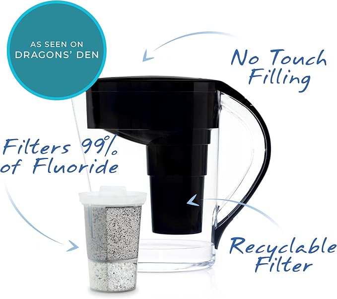 Santevia MINA Alkaline Pitcher | 9-Cup at Water Filter System That Adds Minerals and Makes Alkaline Water | Fluoride, Chlorine and Lead Water Filter | American Filtration Media