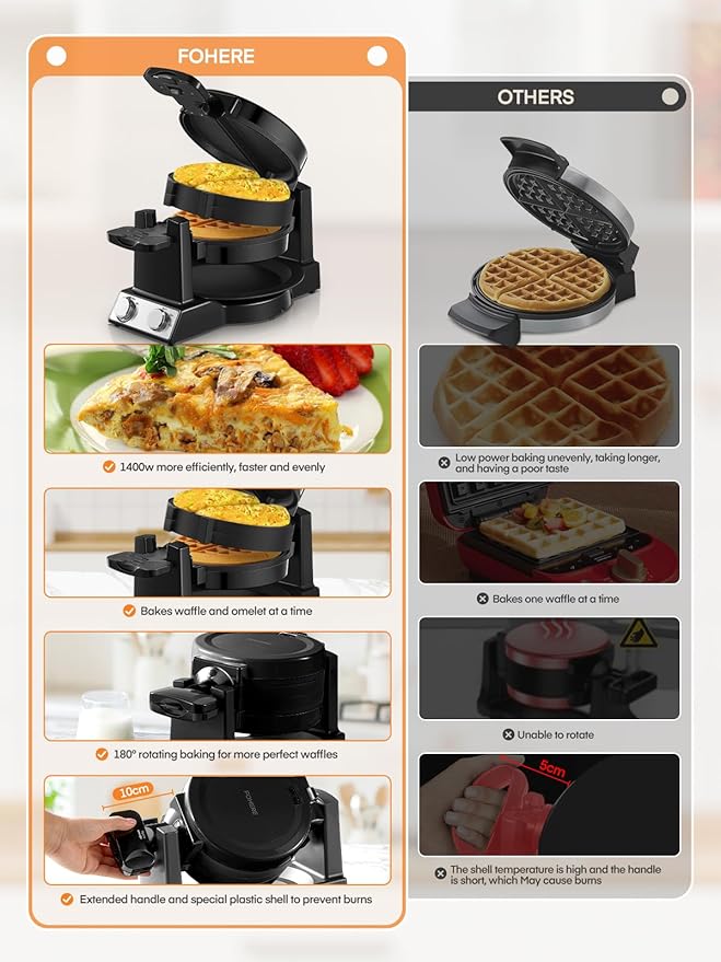 FOHERE 2-in-1 Omelette Maker&Waffle Maker, 1400W Omelet Maker 180° Flip, Adjustable Browning Control, Non-Removable & Nonstick Pans, Make Two Omelet and One Waffle at Once for Home (Dark Black)