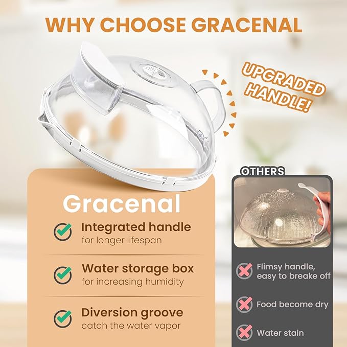 Gracenal Microwave Food Cover, 12 Inch Microwave Splatter Cover with Water Steamer and Integrated Handle, White Clear Splatter Guard Microwave Cover for Food, Microwave Lid Gifts for Mom