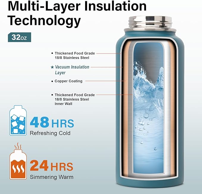 DYSANKY Insulated Water Bottle | Thickened Stainless Steel Vacuum Metal | Portable Sports Water Jug for Gym and Hiking with Straw, Carrier Bag, Handle Strap | BPA-Free 32 oz
