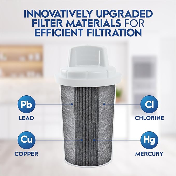Water Pitcher Replacement Filter/Compatible Brita Long Last Pitcher, Removes Fluoride, Lead, Forever Chemicals, Heavy Metals, Chemicals, Industrial Pollutants/Filters 120 Gallons.