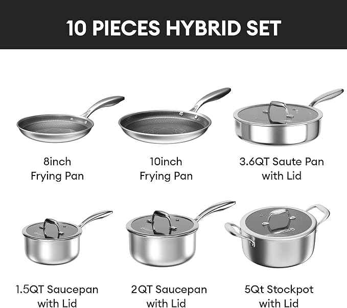 COOKER KING Stainless Steel 10pcs Cookware Set, Pots and Pans Set with Lids, Frying Pans, Saucepans, Saute Pan & Stock Pot, Non Stick, Non Toxic, Induction, Oven, Dishwasher Safe, Stay-Cool Handles