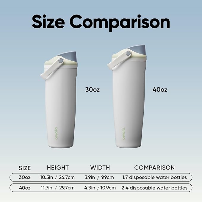 Owala FreeSip Sway Insulated Stainless Steel Water Bottle with Two-Way Spout, Built-In Straw and Bucket Handle, Made for Travel, School, and Sports, 40oz, BPA Free, Leak Proof, Iced Breeze
