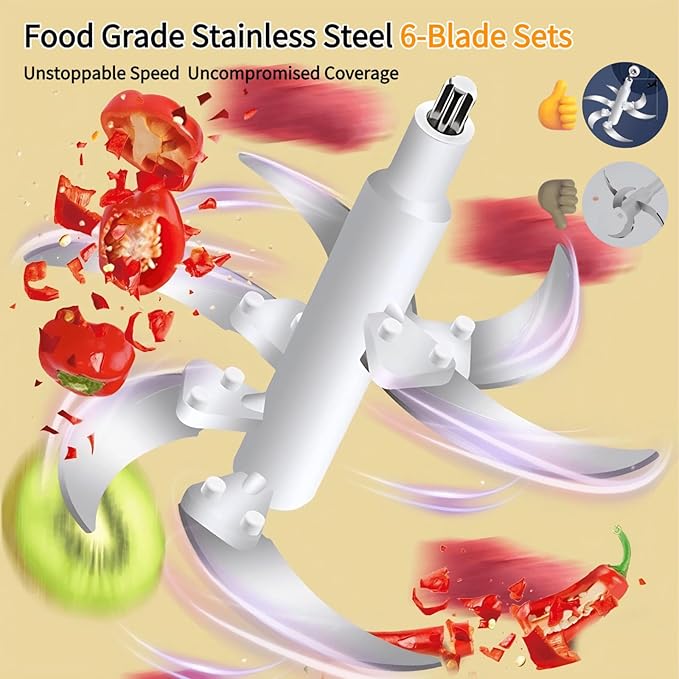 Food Processor,5-Speed Electric Food Chopper,Meat Grinder 5L(20Cups) with Two 6-Blade Sets,500W Powerful Vegetable Chopper Used for Dough Mixing,Meat, Nuts, Fruits, Garlic and Vegetables