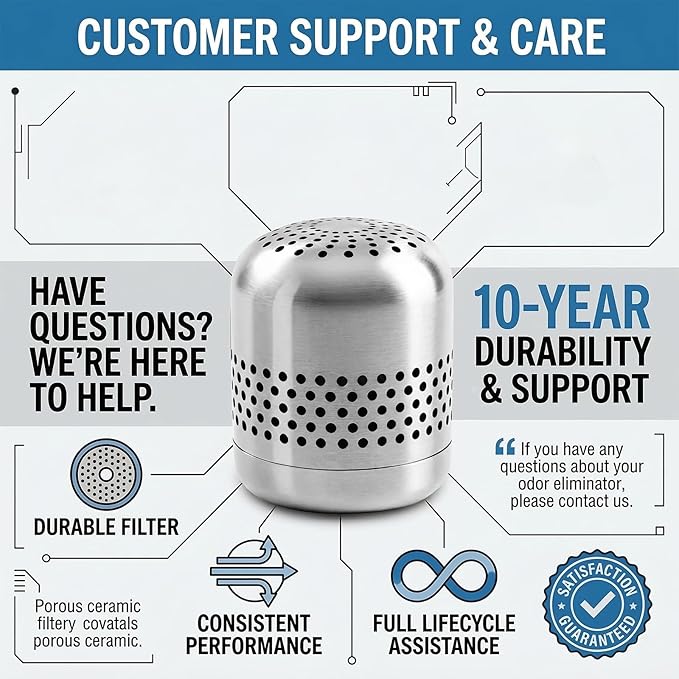 Refrigerator Deodorizer Odor Eliminator | Fridge Deodorizer – Lasts 10 Years, Long-Lasting Odor Eliminator - More Effective Than Baking Soda, Charcoal Bags (1 Pcs)