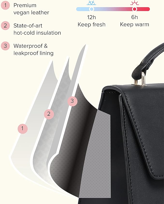 BEAUTYGOODIES X-Large Lunch Bag for Women, Work, Picnics and Parties, Insulated Cute Tote Purse Black,Stylish Bag for Women at Work, Office, Insulated Cooler for women, Ladies, Teachers, Nurses