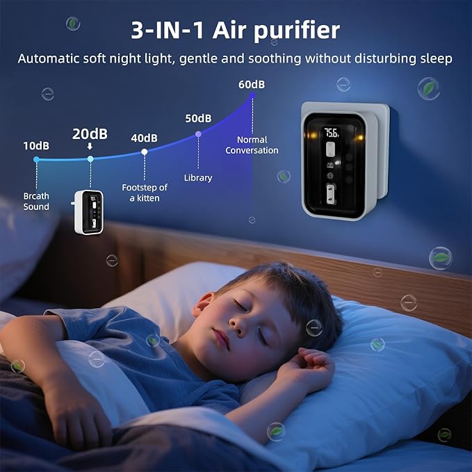 Plug-In Air Ionizers & Ionic Air Purifier,Negative Ion Generator, with Temperature Display,Ozone Free Filterless Odor Eliminator, Pet & Litter Box Deodorizer, Quiet Bedroom/Kitchen/Bathroom Freshener