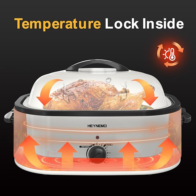 20 Quart Electric Roaster Oven with Self-basting Lid, Turkey Roaster Oven with Removable Pan and Rack, White