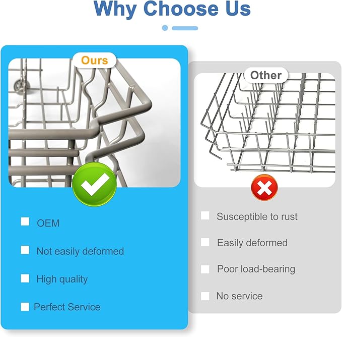 DD82-01384A Dishwasher Lower Rack Replacement for Samsung DW80R2031US, DW80R2031UG, DW80N3030US, DW80N3030UB, DW80N3030UW, DW80M2020US Series – Exact OEM Dimensions 22.5”x20.5” Dishwasher Bottom Rack
