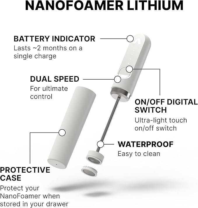 Subminimal Performance Milk Foamer - NanoFoamer Lithium Handheld Frother - Rechargeable, Dual-Speed - Microfoamed Milk in 30sec, Barista-Style Coffee Drinks at Home - White Special Edition