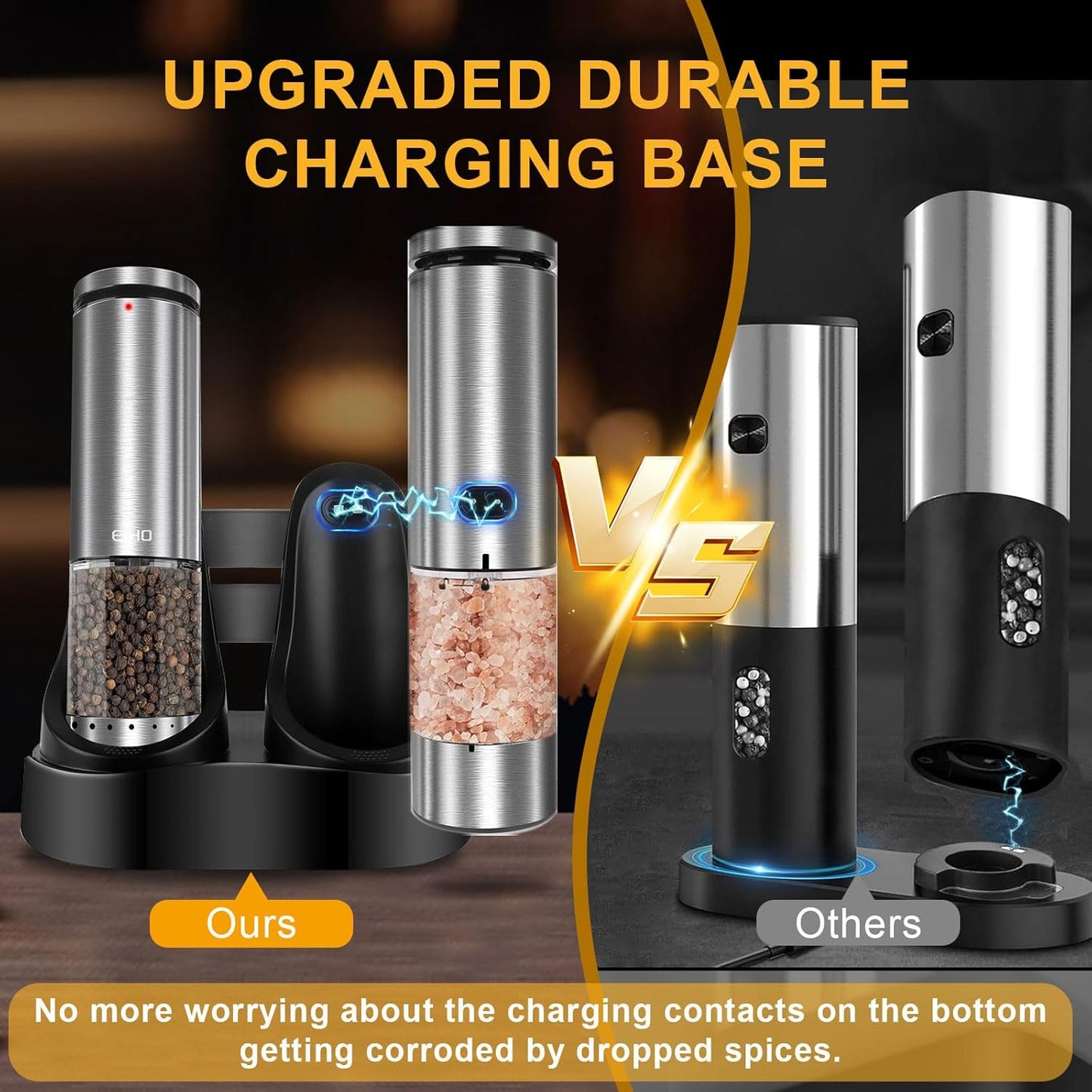 EIHO Electric Salt and Pepper Grinder Set USB Rechargeable, Upgraded External Adjustable Coarseness, Stainless Steel Automatic Salt and Pepper Shakers Mills with LED Light, House Warming Cooking Gifts