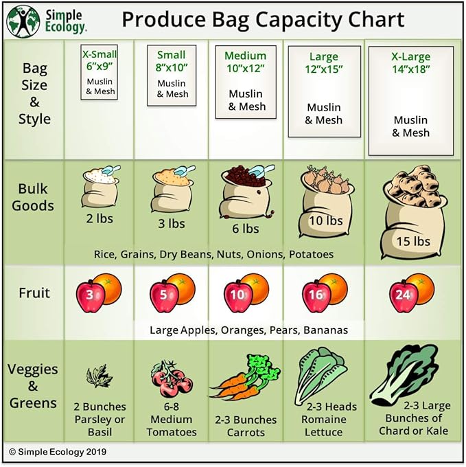 Simple Ecology Reusable Produce Shopping and Storage Bags, Drawstring, Washable Organic Cotton Mesh, X Small 3 pack