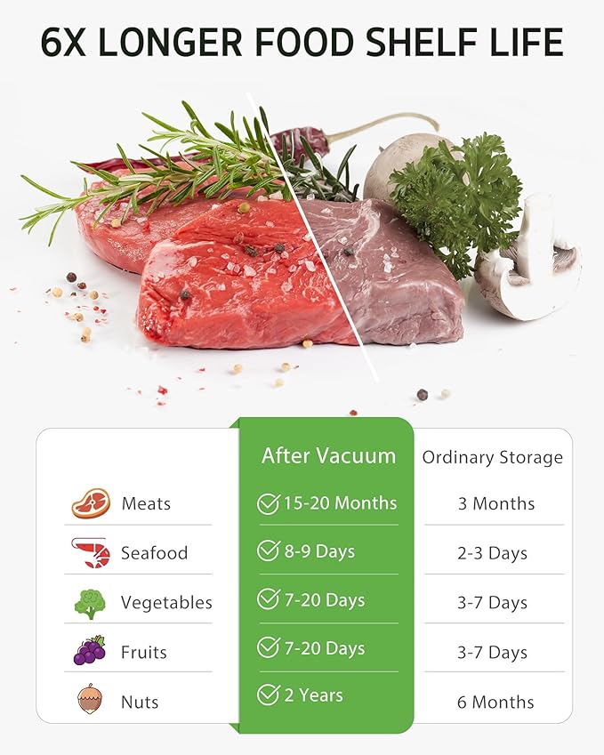 Syntus Vacuum Sealer Bags for Food, 10 Pcs Medium Size 10" x 13.8" Food Storage Bags for Sous Vide Cooking Microwave Heating, Air Valve Zipper Bags & Zip Clips