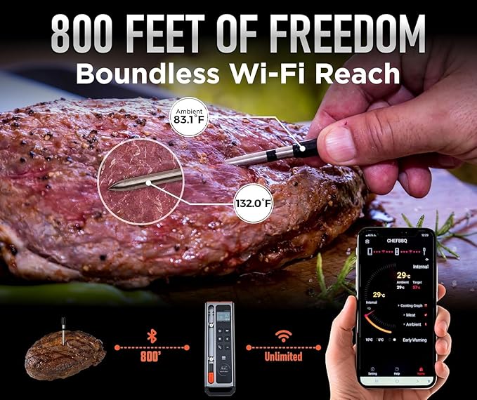 WiFi and Bluetooth Meat Thermometer Digital Wireless - Long Range Connection with Built-in Temperature Display, Meats Probe,Meat Thermometer for Grilling, Smoking, Cooking, BBQ Gift for Men