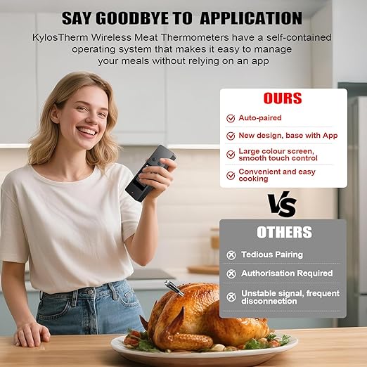 Wireless Meat Thermometer, Smart Digital Cooking Thermometer with 2 Ultra-Thin Probes, No App Needed, 800FT Range, 1000°F Heat Resistant, IP67 Waterproof - for BBQ, Grill, Oven, Smoker (2025 Upgraded)