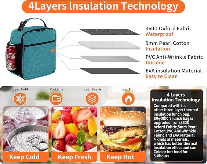 ZM-YOUTOO Lunch Box for Men - Reusable Lunch Bag Men Adult Women- Insulated Small LunchBox (Azure)