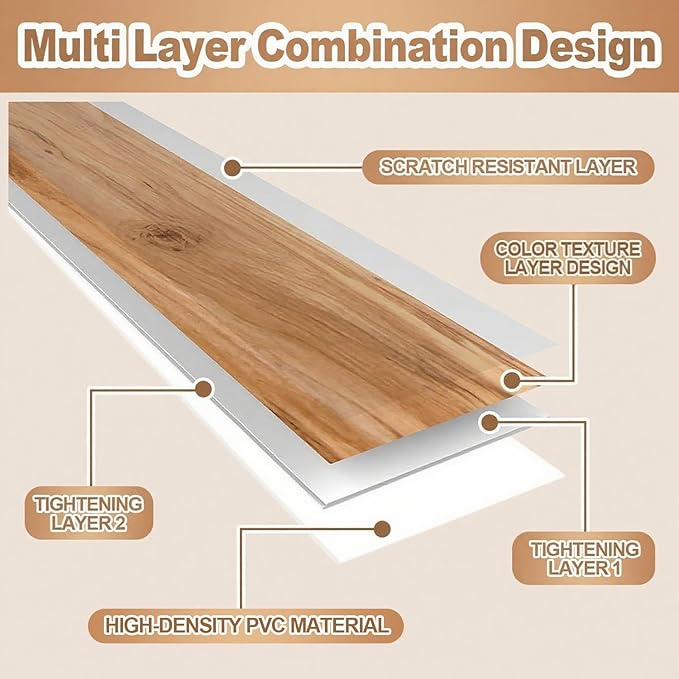 5 Pcs Wire Rack Covers 40x16x3 inch PVC Pantry Shelf Cover 0.31 inch Thick Removable Closet Wire Rack Shelf Covers,Decoration Kitchen Bathroom Office Shelving (Light luxury white,40x16x3 inch)