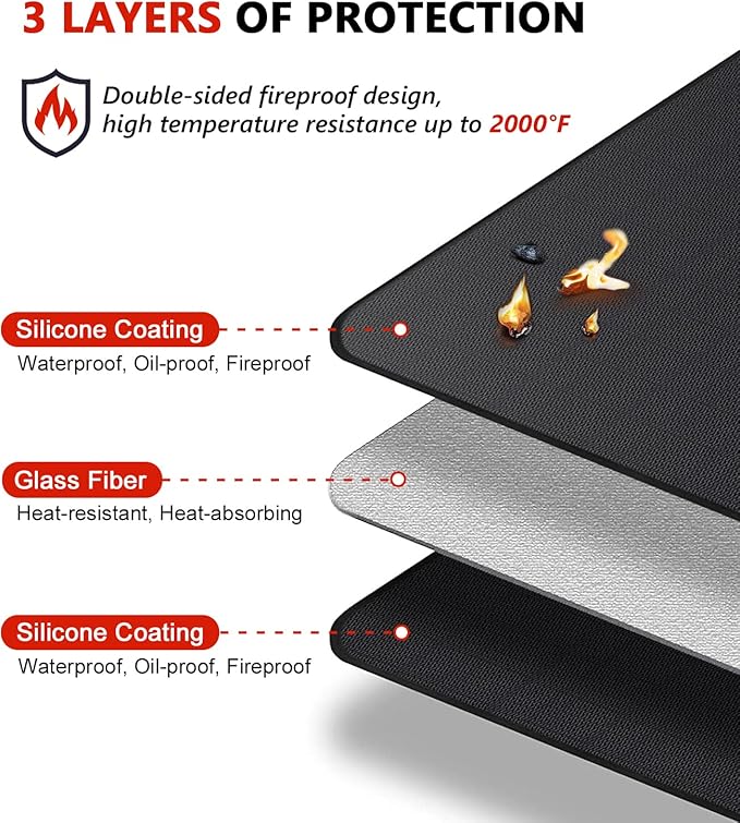75 x 40 inch Under Grill Mats for Outdoor Grill, Double-Sided Fireproof Deck and Patio Protector Mat, Waterproof Oil-Proof BBQ Floor Pad Indoor Fire Pit Fireplace Mat