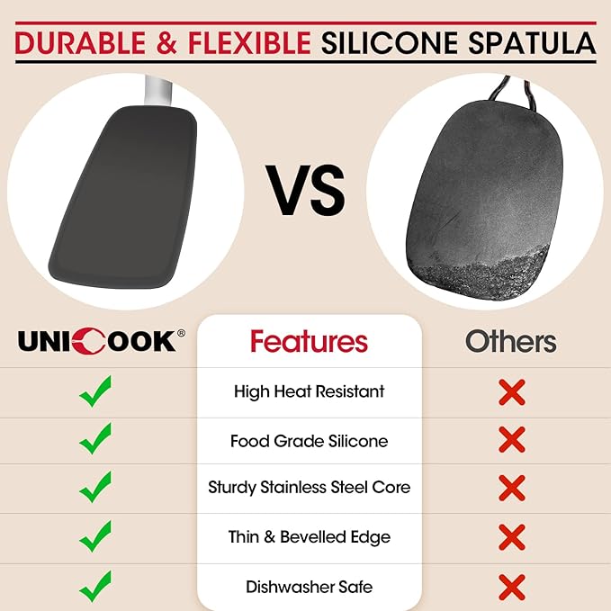 Unicook Flexible Silicone Spatula, 600°F Heat Resistant Silicone Turner for Nonstick Cookware, Essential Kitchen Cooking Utensil, Ideal for Flipping Eggs, Pancake, Burgers, Crepes and More, Medium