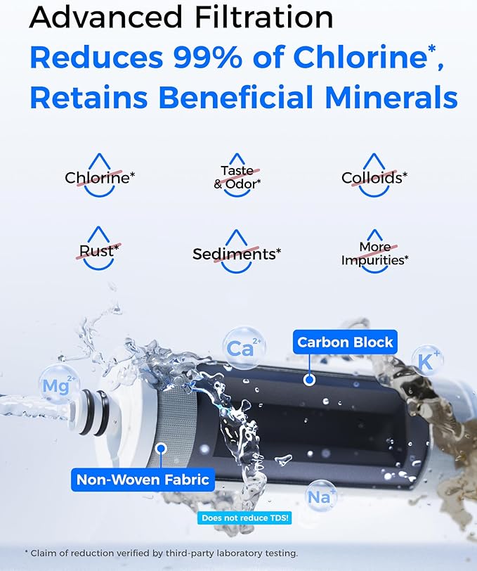 Waterdrop CTF-05 Water Filter for Sink Faucet, Countertop Water Filter System and Filter Life Reminder, Reduces Heavy Metals, Bad Odor, and 99% Chlorine, 8000 Gallons, 1 Filter