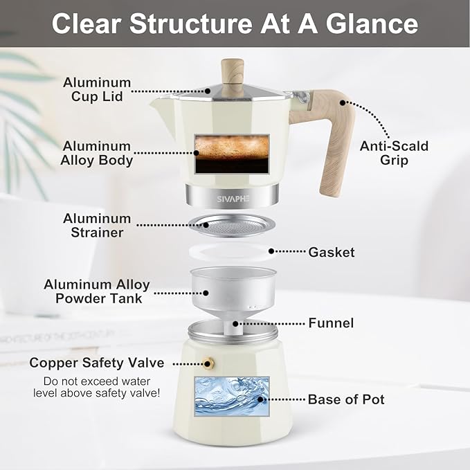 Sivaphe Aluminum Moka Pot 9 Espresso Cups, Percolator Espresso and Coffee Maker, Portable Stovetop Italian and Cuban Café Brewer for Home and Camping White