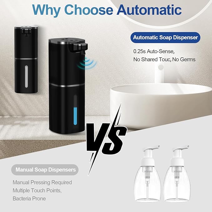 Automatic Liquid Soap Dispenser for Hand Soap & Dish Soap, 9-Level Adjustable Touchless Dispenser with LCD Display, Rechargeable 380mL, Wall Mount or Countertop Use for Kitchen Bathroom