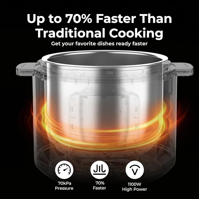 Carori Dual Pot Electric Pressure Cooker, 9-in-1 Multi-Cooker 6 Qt with 2 Inner Pots (Stainless Steel & Nonstick), 12 Programs, Slow Cook, Rice Cook, Steamer, Black