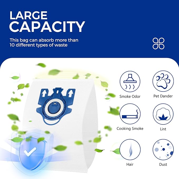 Vacuum Cleaner Bags Fit for Miele Classic C1 Complete C1 C2 C3 S227 S240 S270 S400 S2 S5 S8 Series, Include 15 Packs 3D Efficiency Airclean Bags with 3 Motor Protection Filters and 3 AirClean Filters