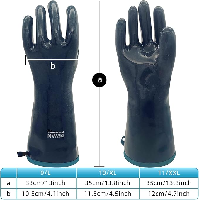 DEYAN Silicone BBQ Gloves, 600°F Heat Resistant Oven Mitts for Grilling, Smoking & Baking - Waterproof, Oil Proof Non-Slip Kitchen Gloves for Cooking, Frying, BBQ Accessories(7/S)