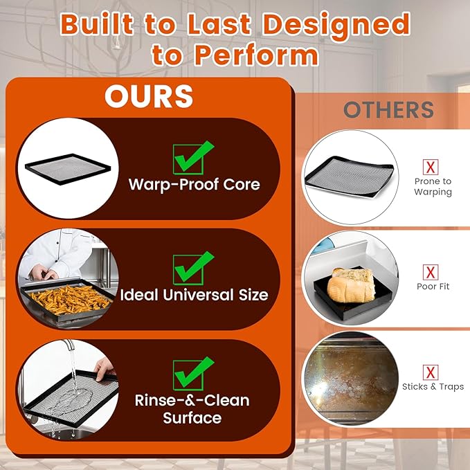Professional-Grade 1-Pack PTFE Mesh Oven Baskets, 11.5x13.5x1 Inch Non-Stick Solid Oven Trays for Commercial Kitchens & High-Volume Cooking